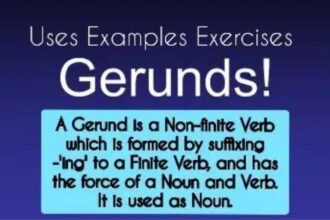 Gerund Meaning Uses Examples Exercises